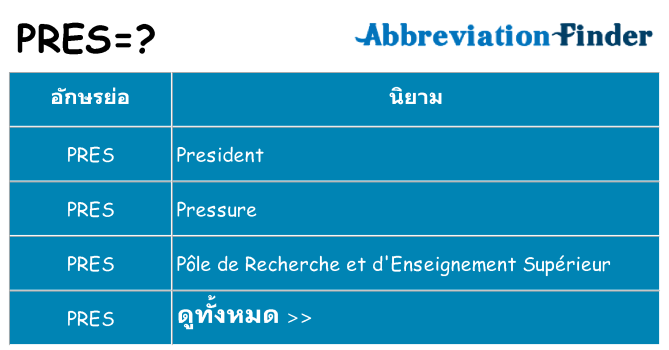 อะไรไม่ pres ถึง
