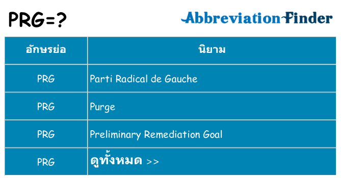 อะไรไม่ prg ถึง