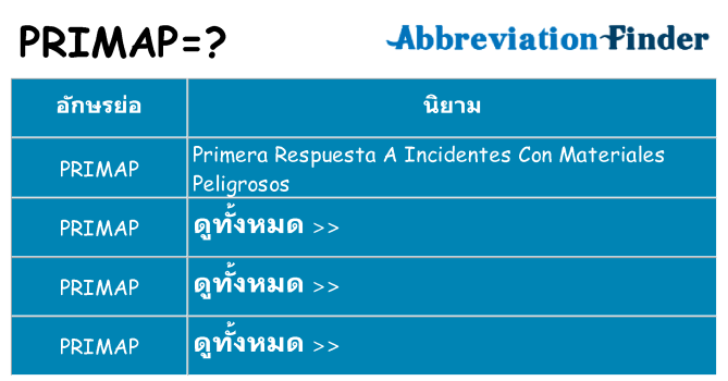 อะไรไม่ primap ถึง