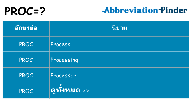 อะไรไม่ proc ถึง