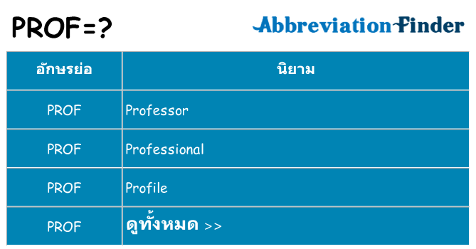 อะไรไม่ prof ถึง