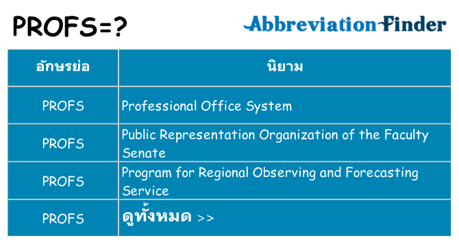 อะไรไม่ profs ถึง