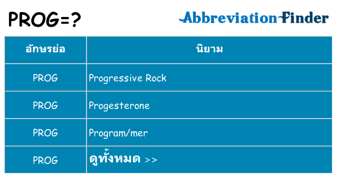อะไรไม่ prog ถึง