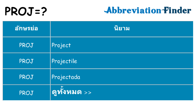 อะไรไม่ proj ถึง