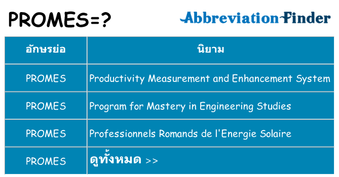 อะไรไม่ promes ถึง