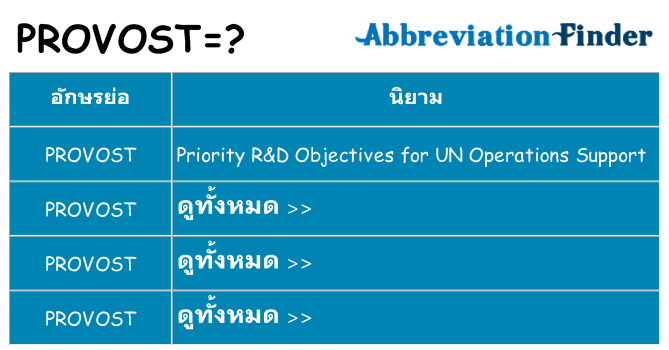 อะไรไม่ provost ถึง