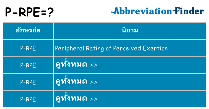 อะไรไม่ p-rpe ถึง
