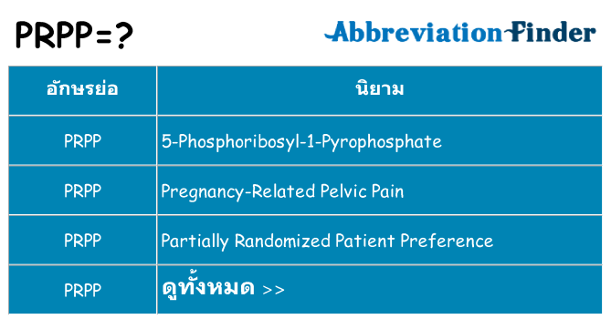 อะไรไม่ prpp ถึง