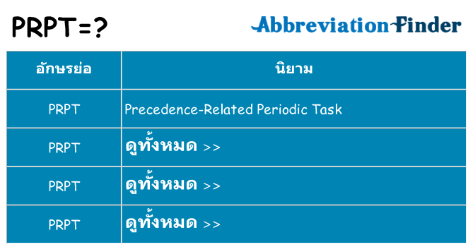 อะไรไม่ prpt ถึง