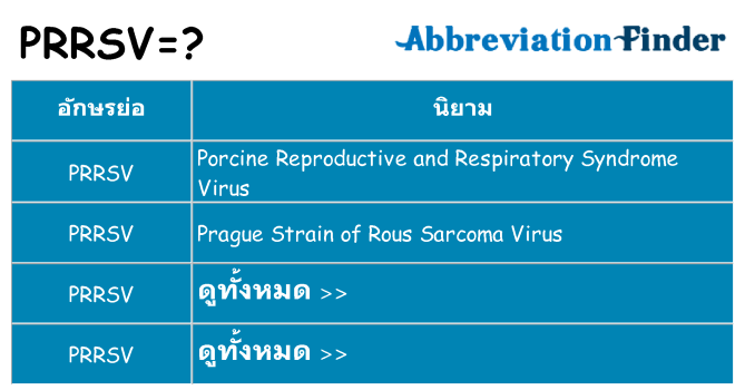 อะไรไม่ prrsv ถึง