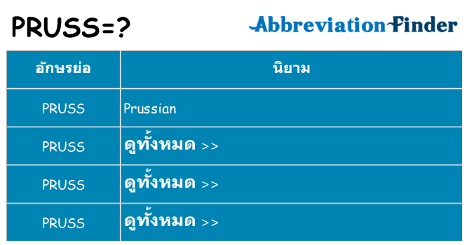 อะไรไม่ pruss ถึง