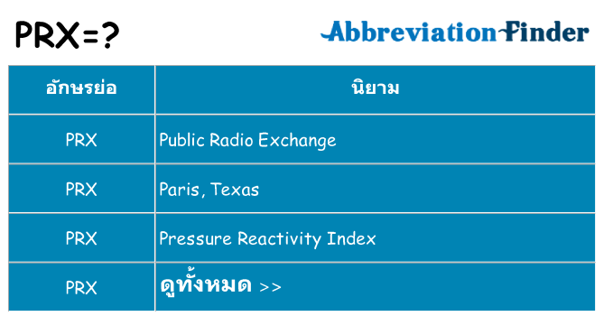 อะไรไม่ prx ถึง
