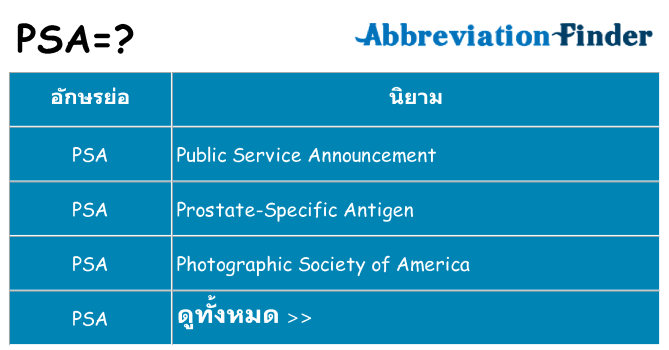 อะไรไม่ psa ถึง