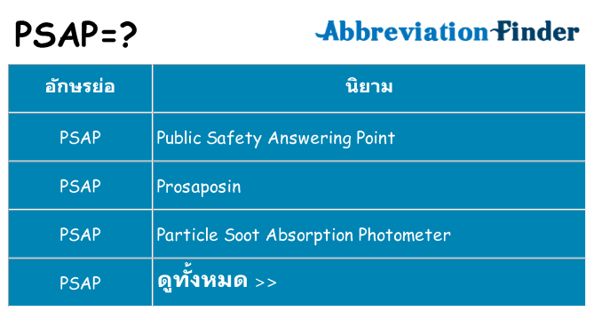 อะไรไม่ psap ถึง