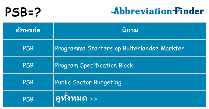 อะไรไม่ psb ถึง