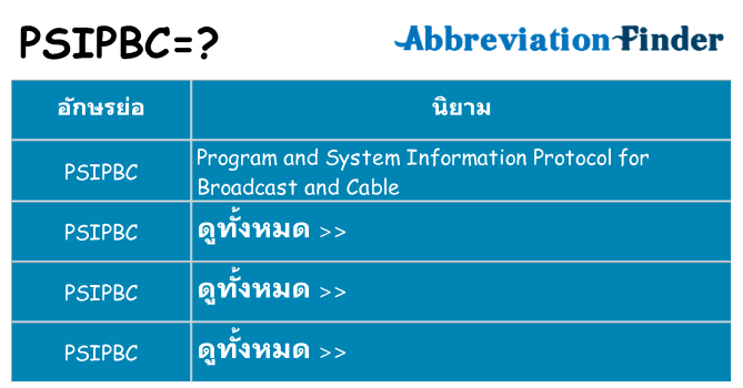 อะไรไม่ psipbc ถึง