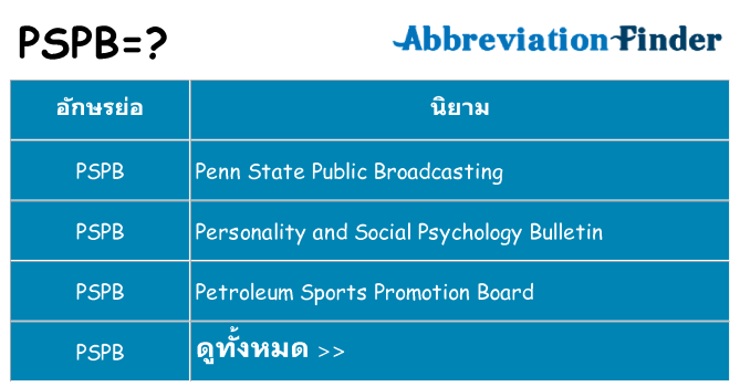 อะไรไม่ pspb ถึง