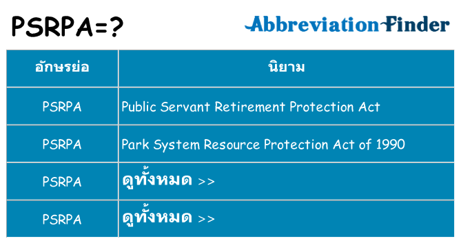 อะไรไม่ psrpa ถึง