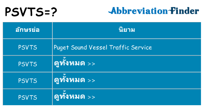 อะไรไม่ psvts ถึง