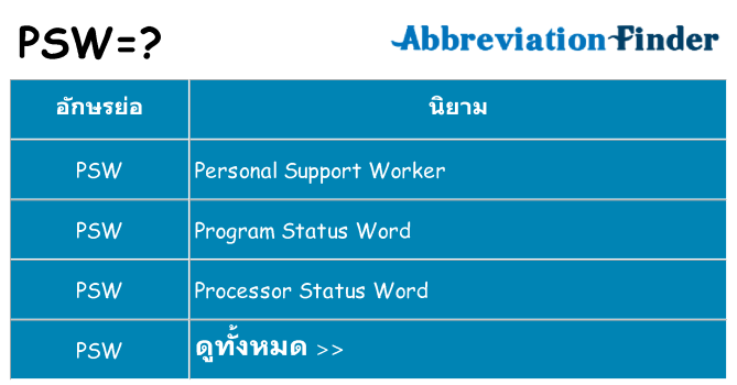 อะไรไม่ psw ถึง