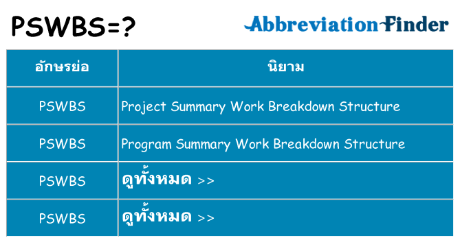 อะไรไม่ pswbs ถึง