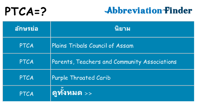 อะไรไม่ ptca ถึง