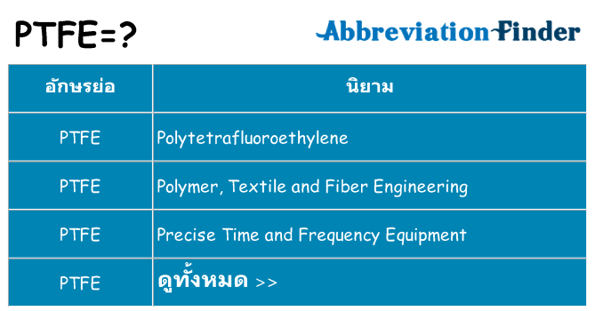 อะไรไม่ ptfe ถึง
