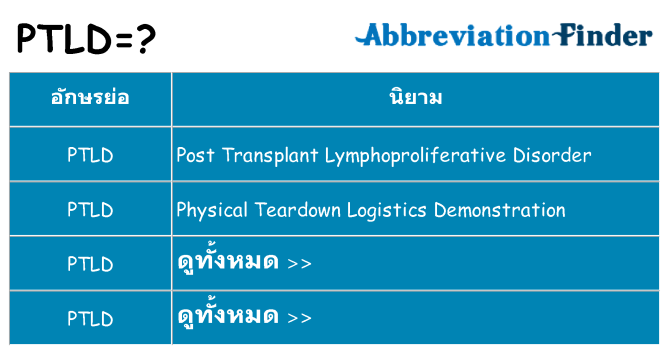 อะไรไม่ ptld ถึง