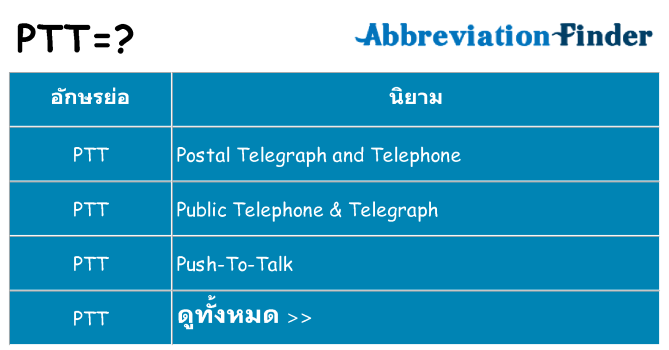 อะไรไม่ ptt ถึง