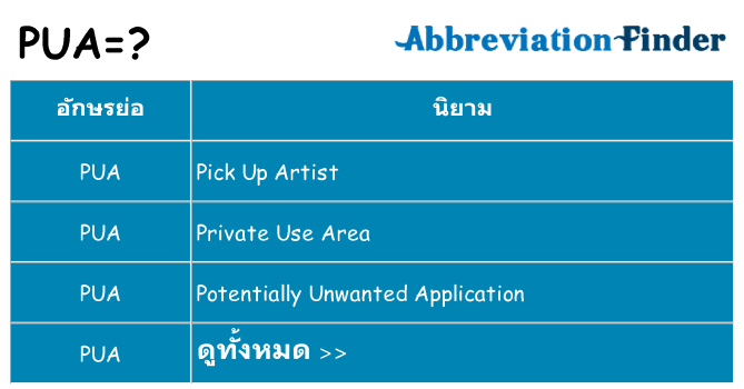 อะไรไม่ pua ถึง