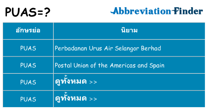 อะไรไม่ puas ถึง