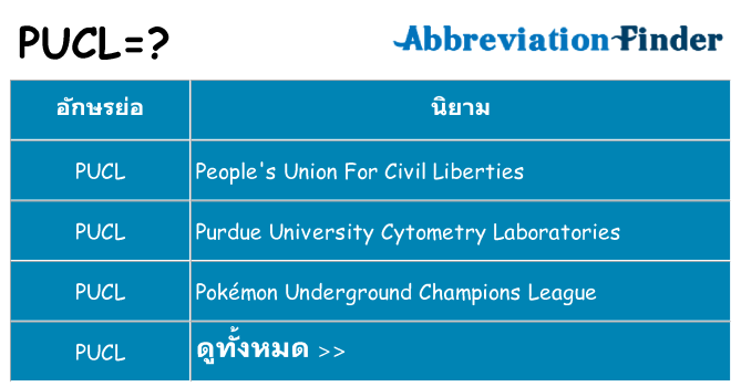 อะไรไม่ pucl ถึง