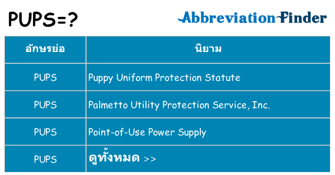 อะไรไม่ pups ถึง