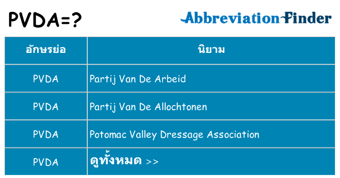 อะไรไม่ pvda ถึง