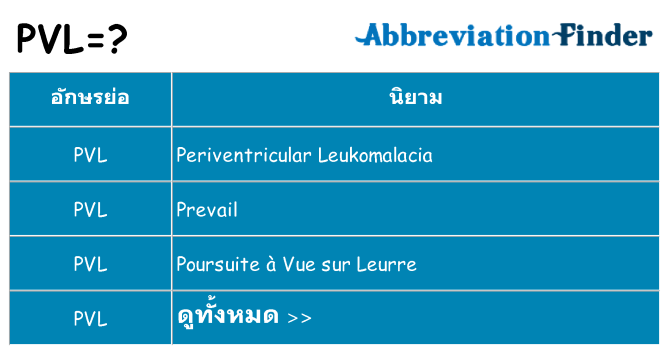 อะไรไม่ pvl ถึง