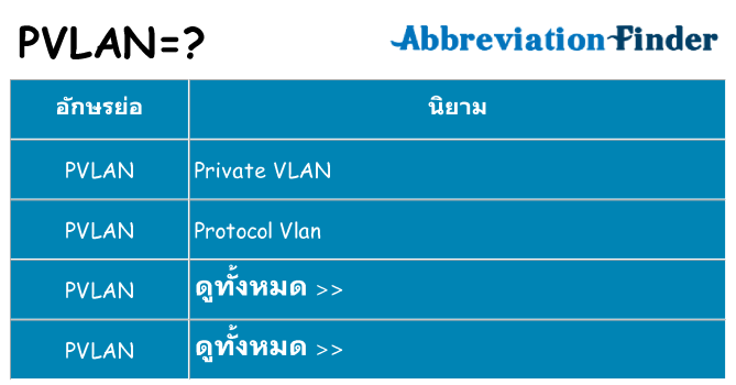 อะไรไม่ pvlan ถึง