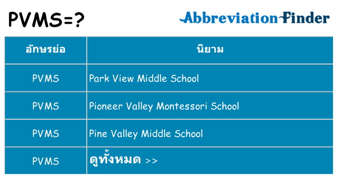 อะไรไม่ pvms ถึง
