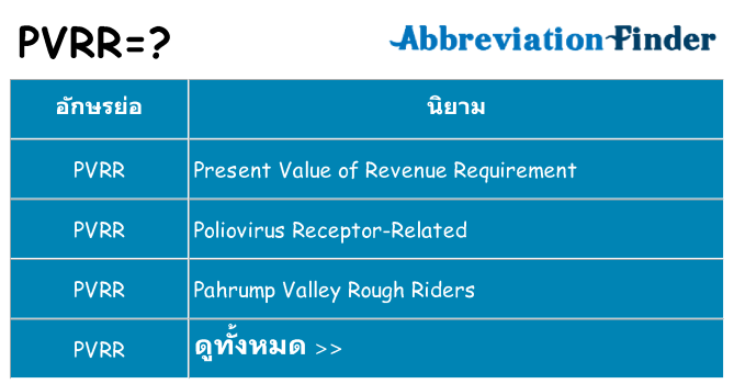 อะไรไม่ pvrr ถึง