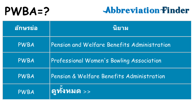 อะไรไม่ pwba ถึง