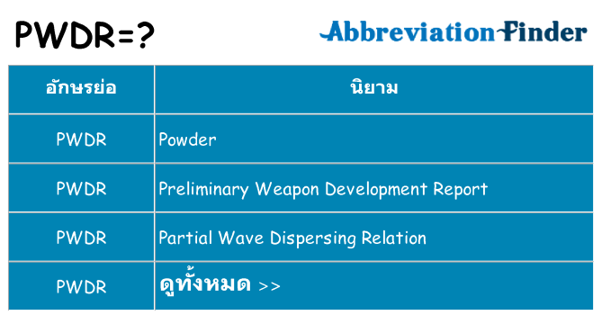 อะไรไม่ pwdr ถึง