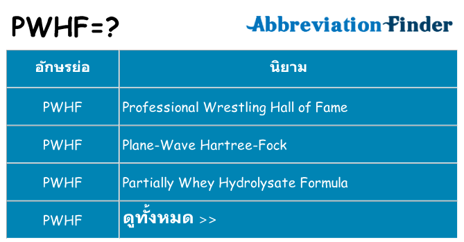 อะไรไม่ pwhf ถึง