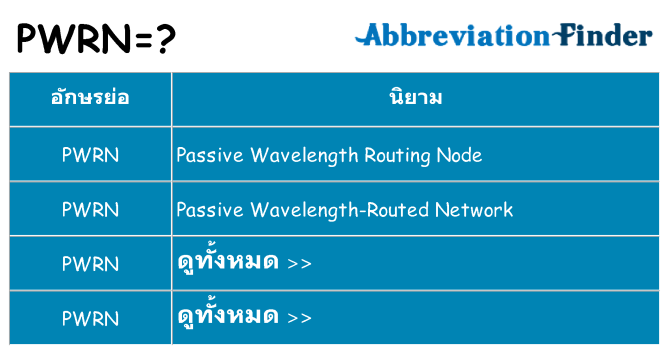 อะไรไม่ pwrn ถึง