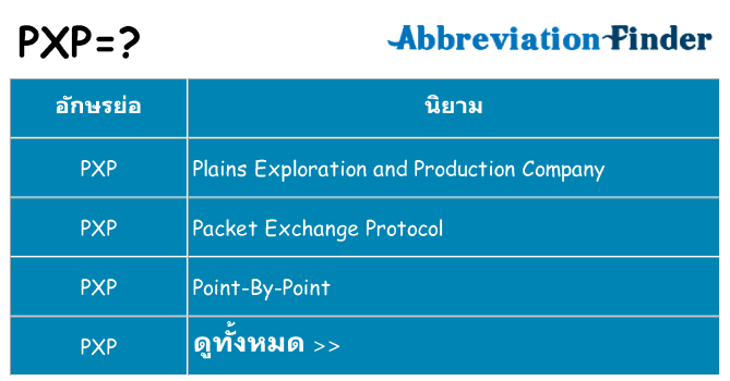 อะไรไม่ pxp ถึง