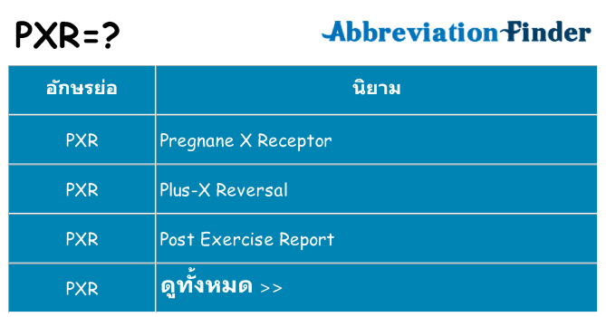 อะไรไม่ pxr ถึง