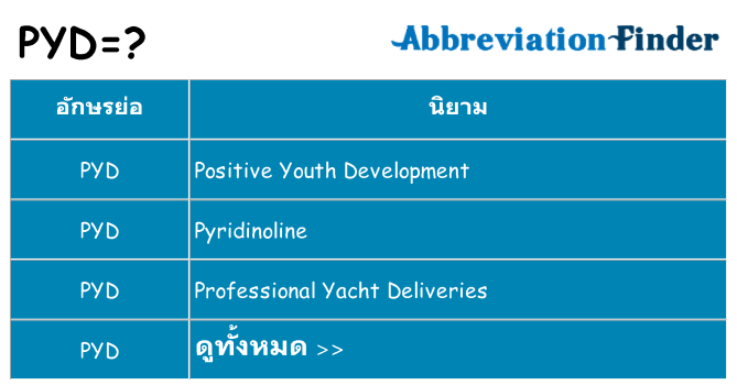 อะไรไม่ pyd ถึง