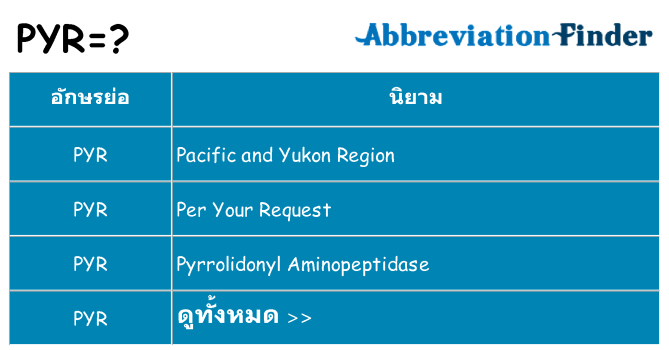 อะไรไม่ pyr ถึง