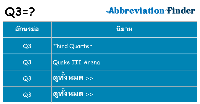 อะไรไม่ q3 ถึง