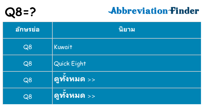 อะไรไม่ q8 ถึง