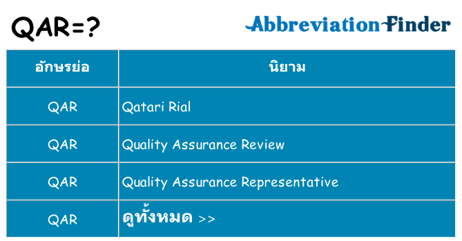 อะไรไม่ qar ถึง