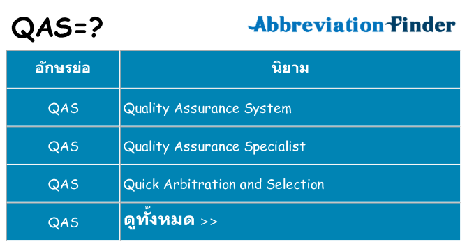 อะไรไม่ qas ถึง